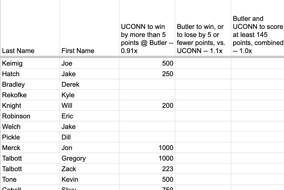 CBB '24 - Week 1 Responses